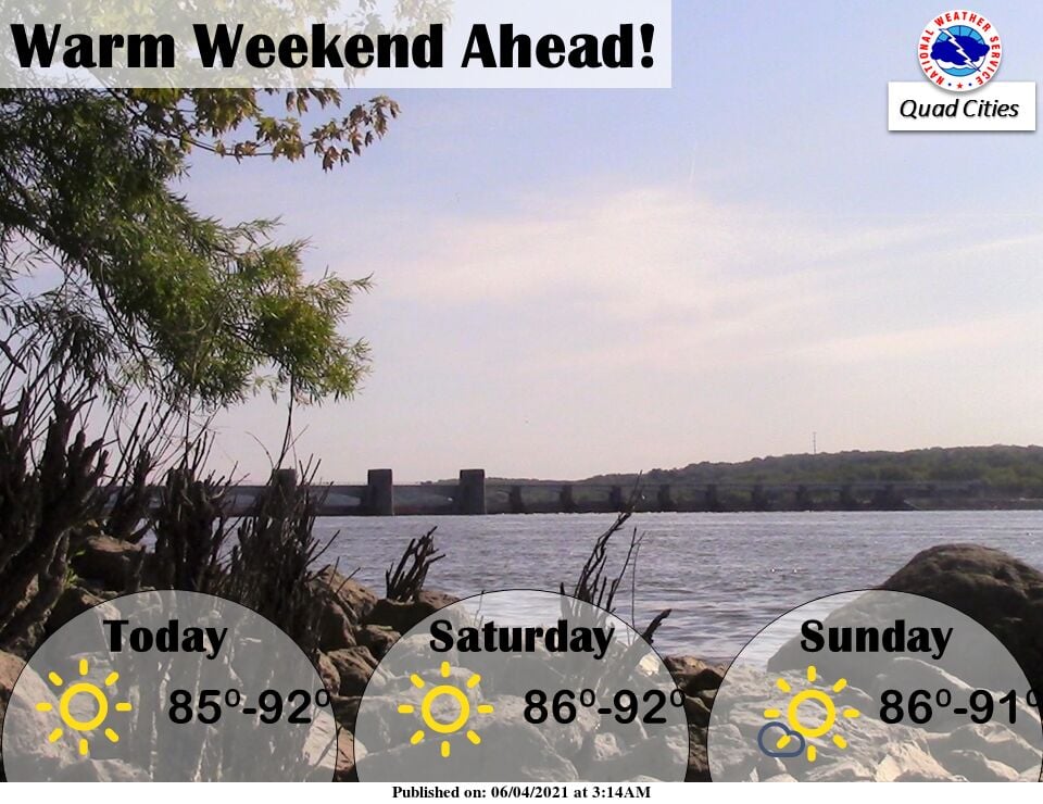 Forecast